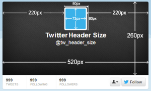 Twitter Profile Photo Size